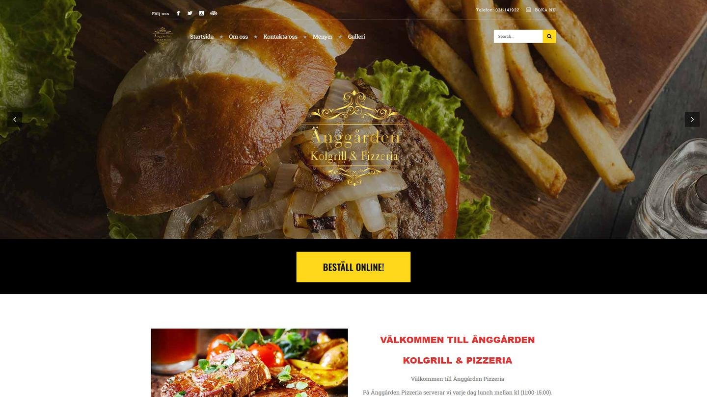 Änggården Kolgrill & Pizzeria