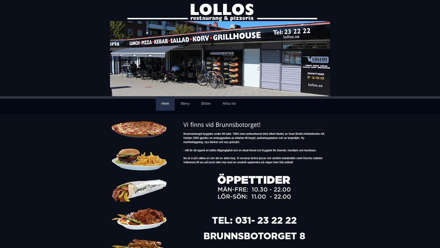 Lollos