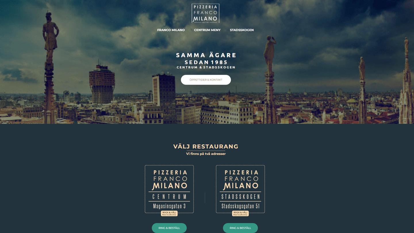 Pizzeria Franco Milano