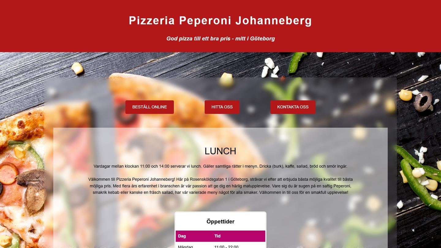 Pizzeria Peperoni